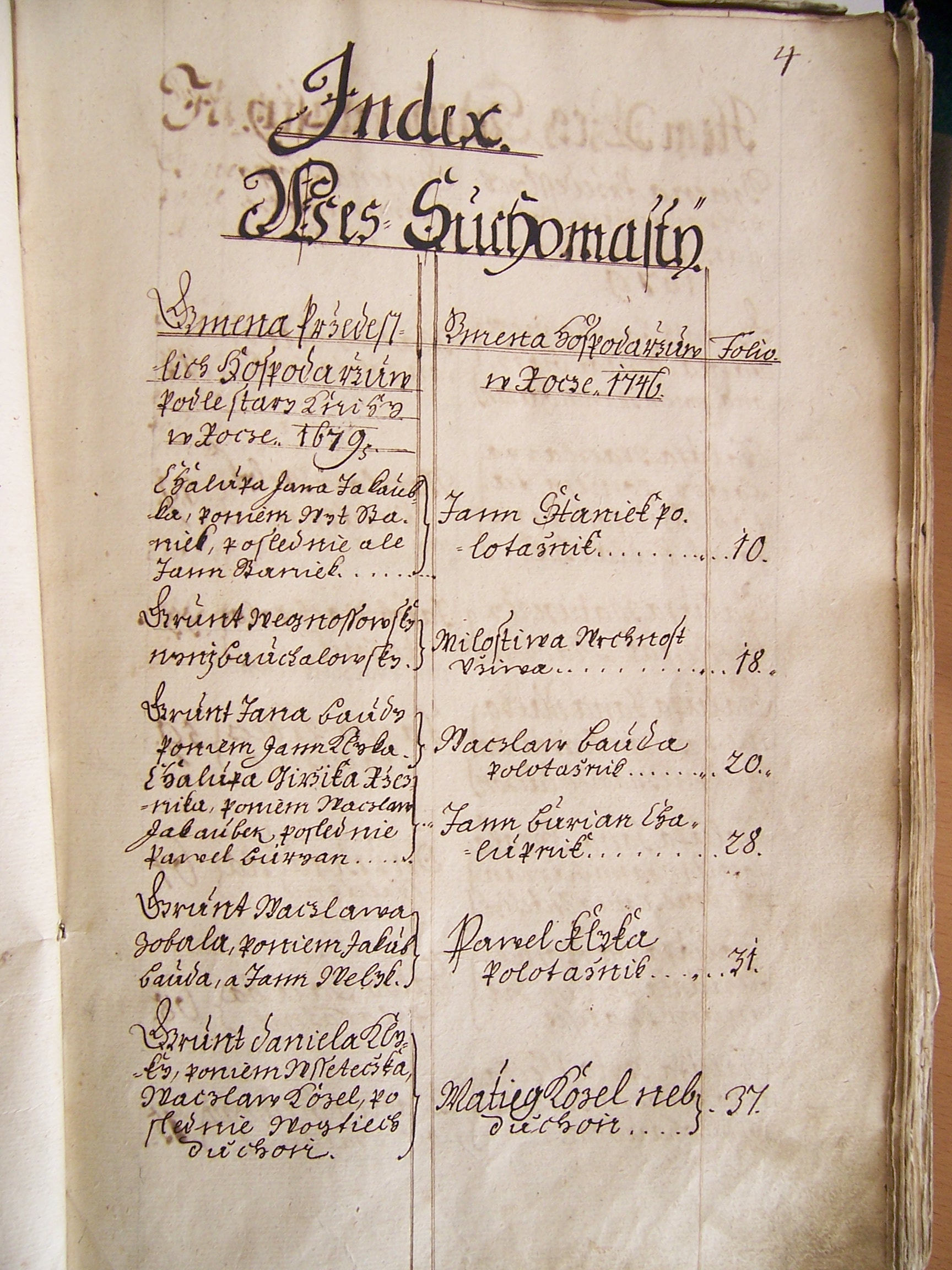 Index_pozemková kniha 1746-1795 Suchomasty_1.strana.jpg