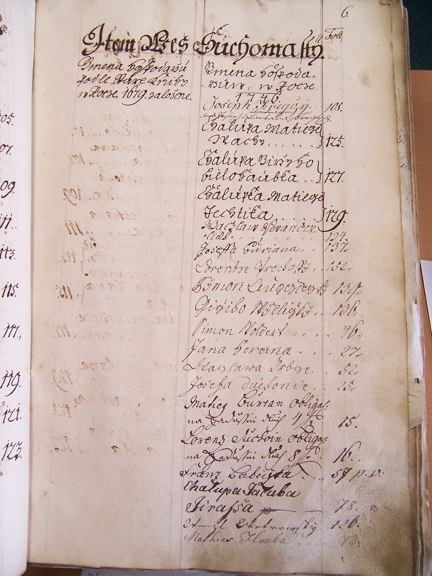 Index_pozemková kniha 1746-1795 Suchomasty_3.strana.jpg